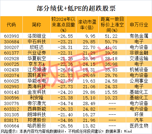 牛顾问策略 中兵红箭：军贸业务通过第三方开展 业务有所放量
