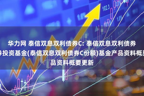 华力网 泰信双息双利债券C: 泰信双息双利债券型证券投资基金(泰信双息双利债券C份额)基金产品资料概要更新
